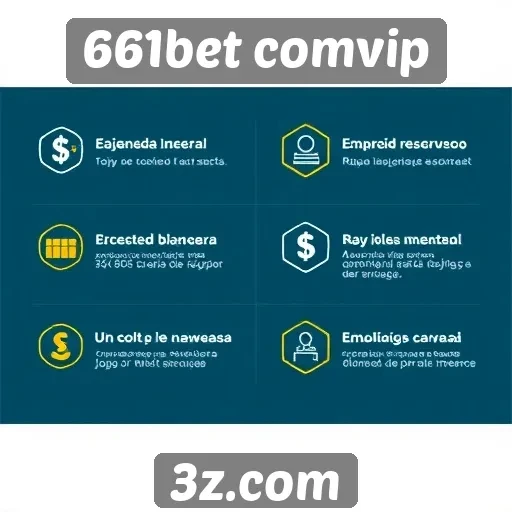 Recursos de segurança no site 661bet comvip